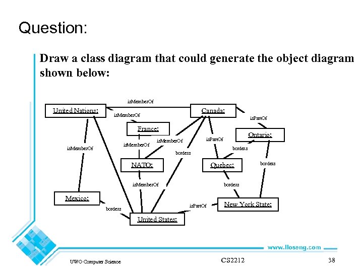 Question: Draw a class diagram that could generate the object diagram shown below: is.