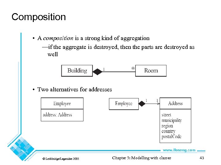 Composition • A composition is a strong kind of aggregation —if the aggregate is