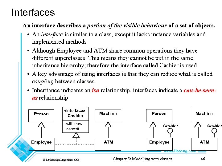 Interfaces An interface describes a portion of the visible behaviour of a set of