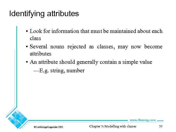 Identifying attributes • Look for information that must be maintained about each class •