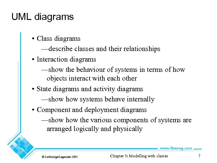 UML diagrams • Class diagrams —describe classes and their relationships • Interaction diagrams —show