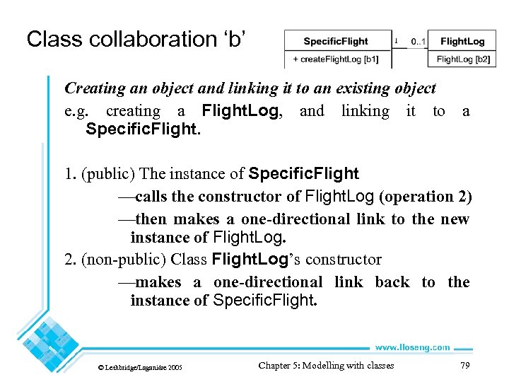 Class collaboration ‘b’ 1 Creating an object and linking it to an existing object