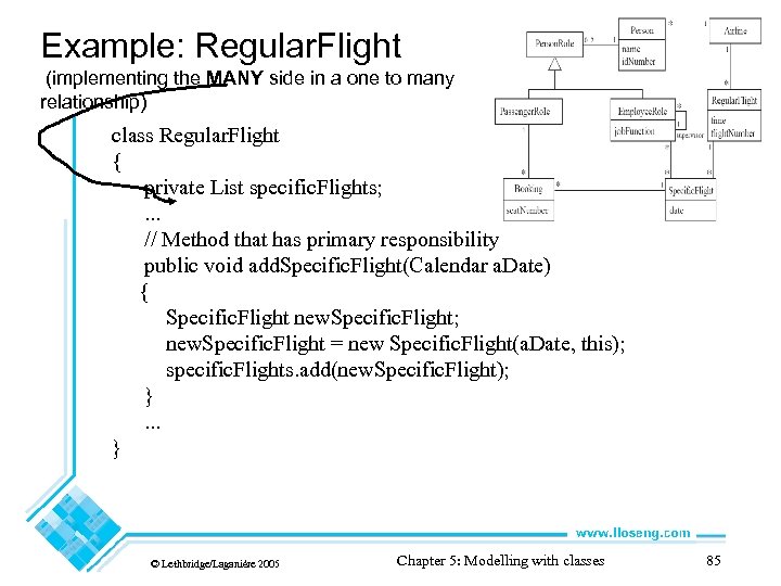 Example: Regular. Flight (implementing the MANY side in a one to many relationship) class