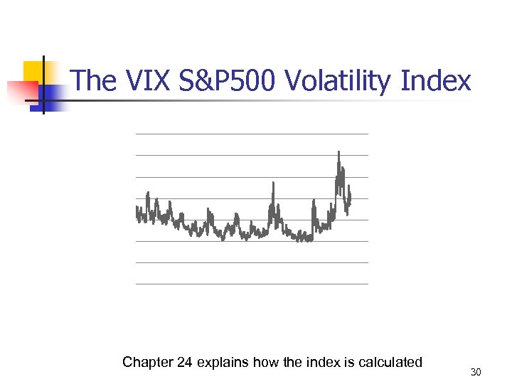 The VIX S&P 500 Volatility Index Chapter 24 explains how the index is calculated