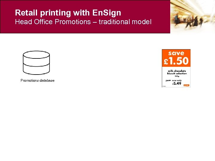 Retail printing with En. Sign Head Office Promotions – traditional model Promotions database 