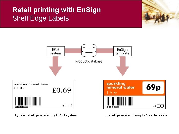 Retail printing with En. Sign Shelf Edge Labels Typical label generated by EPo. S