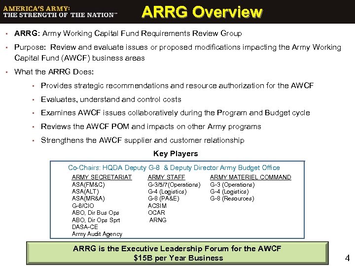 ARRG Overview • ARRG: Army Working Capital Fund Requirements Review Group • Purpose: Review