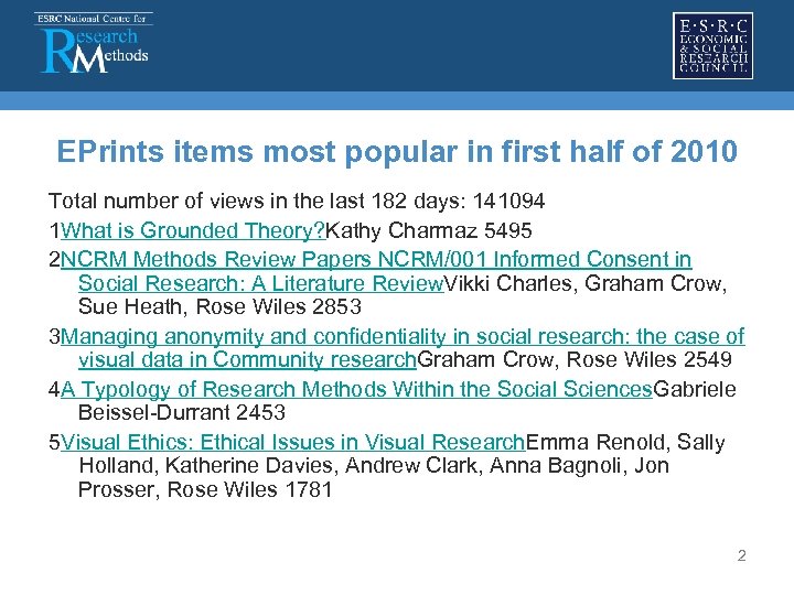  EPrints items most popular in first half of 2010 Total number of views