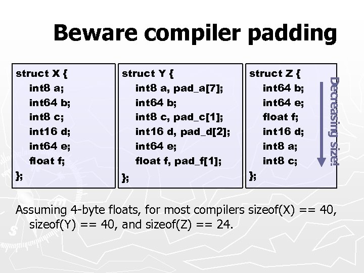 Beware compiler padding struct Y { int 8 a, pad_a[7]; int 64 b; int