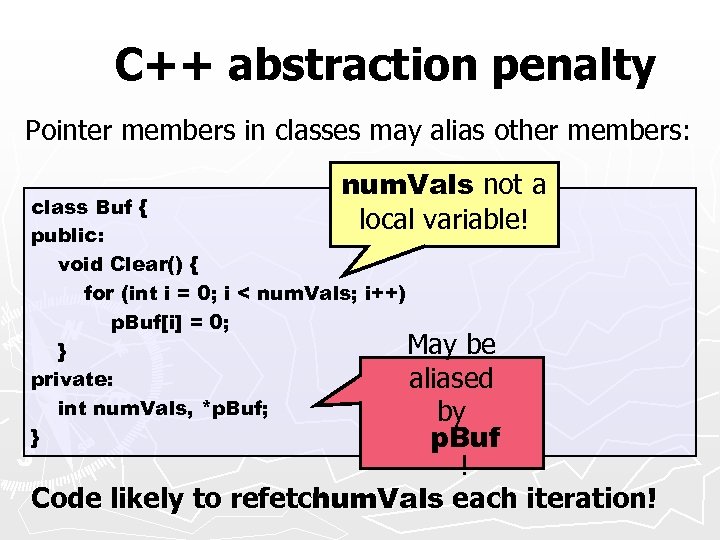 C++ abstraction penalty Pointer members in classes may alias other members: num. Vals not