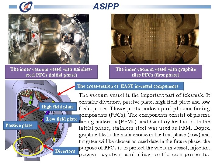 ASIPP The inner vacuum vessel with stainlesssteel PFCs (initial phase) The inner vacuum vessel