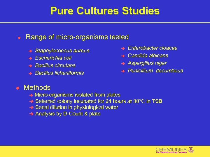 Pure Cultures Studies l Range of micro-organisms tested è è Staphylococcus aureus Escherichia coli