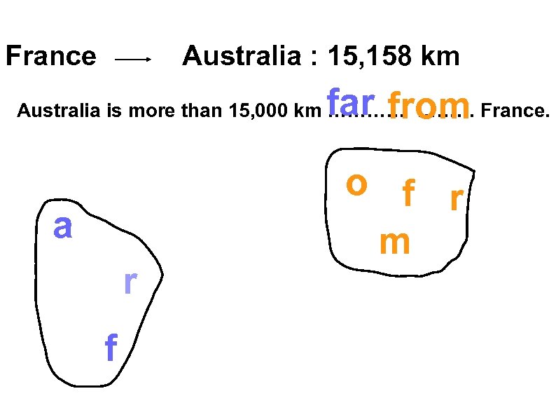 France Australia : 15, 158 km far from Australia is more than 15, 000