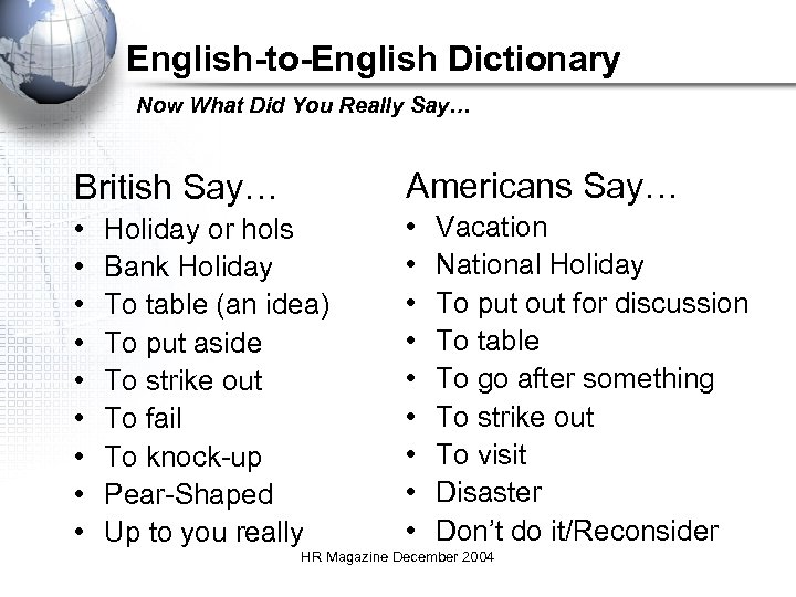 English-to-English Dictionary Now What Did You Really Say… British Say… Americans Say… • •