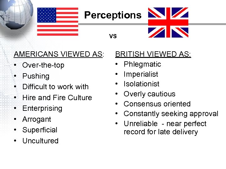 Perceptions VS AMERICANS VIEWED AS: • Over-the-top • Pushing • Difficult to work with