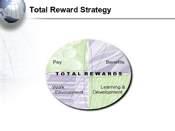 Total Reward Strategy 