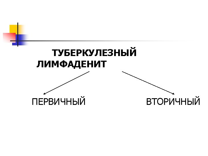 ТУБЕРКУЛЕЗНЫЙ ЛИМФАДЕНИТ ПЕРВИЧНЫЙ ВТОРИЧНЫЙ 