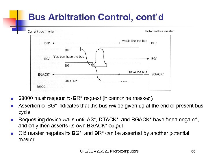 Bus Arbitration Control, cont’d n n 68000 must respond to BR* request (it cannot