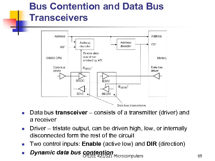 Bus Contention and Data Bus Transceivers n n Data bus transceiver – consists of