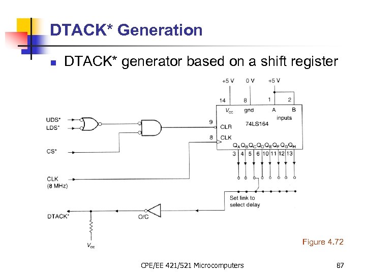 DTACK* Generation n DTACK* generator based on a shift register Figure 4. 72 CPE/EE
