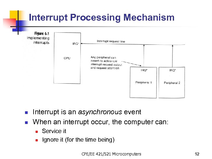 Interrupt Processing Mechanism n n Interrupt is an asynchronous event When an interrupt occur,