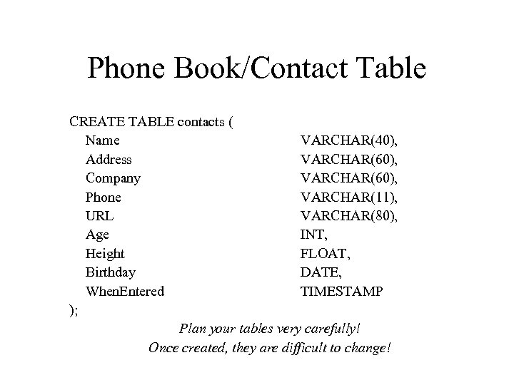 Phone Book/Contact Table CREATE TABLE contacts ( Name VARCHAR(40), Address VARCHAR(60), Company VARCHAR(60), Phone