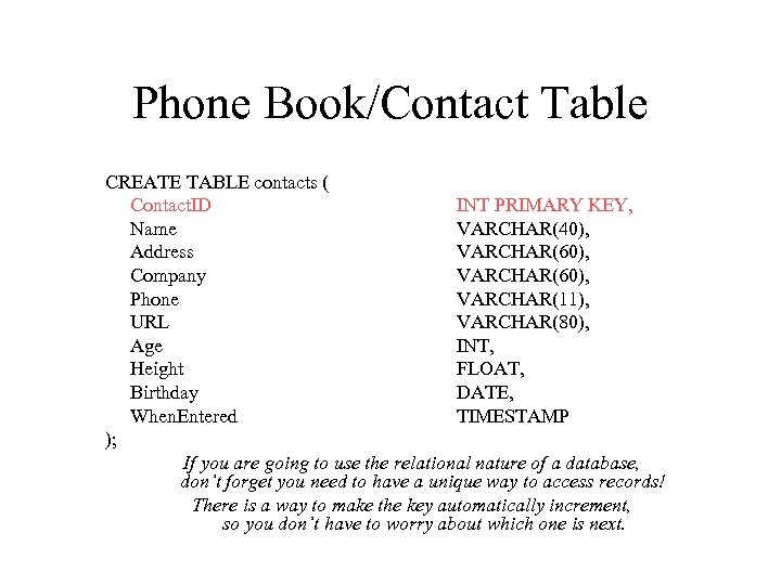 Phone Book/Contact Table CREATE TABLE contacts ( Contact. ID INT PRIMARY KEY, Name VARCHAR(40),