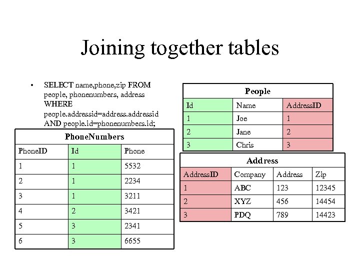 Joining together tables • SELECT name, phone, zip FROM people, phonenumbers, address WHERE people.