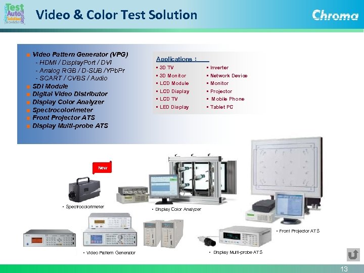 Video & Color Test Solution ■ Video Pattern Generator (VPG) - HDMI / Display.