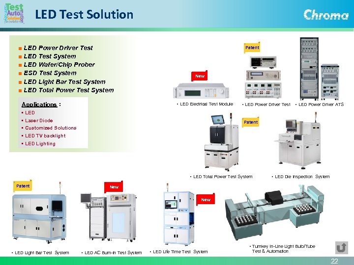 LED Test Solution ■ LED Power Driver Test ■ LED Test System ■ LED