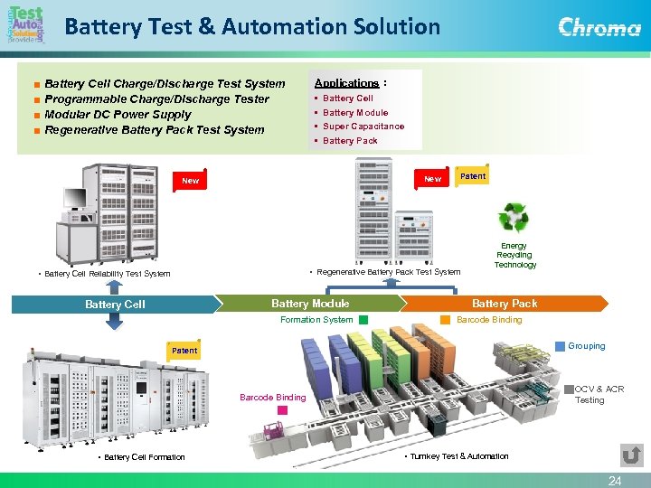 Battery Test & Automation Solution ■ Battery Cell Charge/Discharge Test System ■ Programmable Charge/Discharge