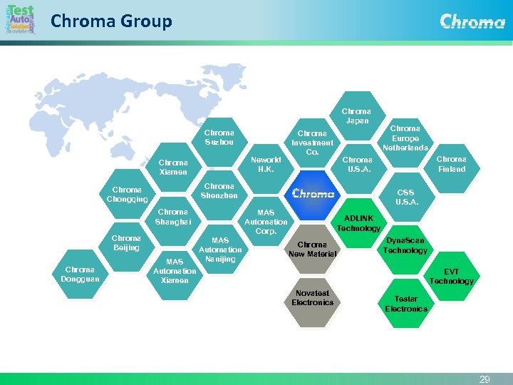 Chroma Group Chroma Japan Chroma Suzhou Neworld H. K. Chroma Xiamen Chroma Shanghai Chroma