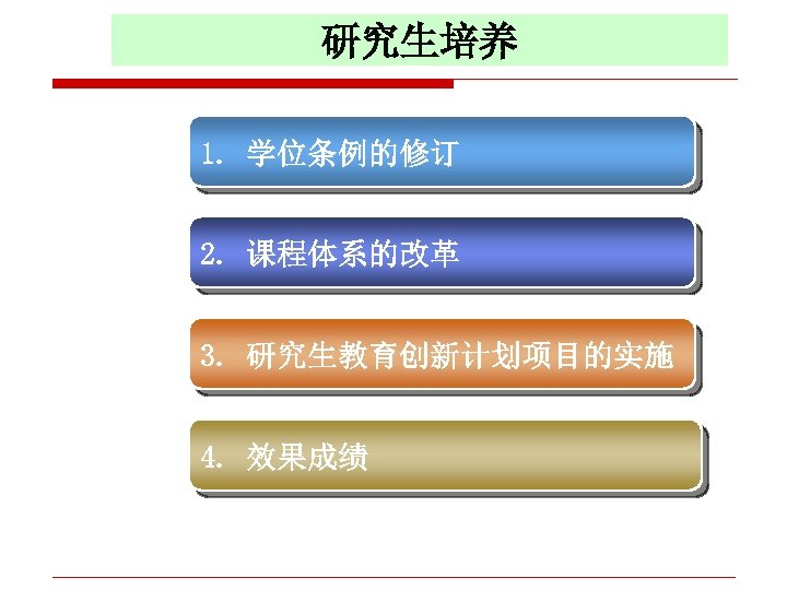研究生培养 1. 学位条例的修订 2. 课程体系的改革 3. 研究生教育创新计划项目的实施 4. 效果成绩 