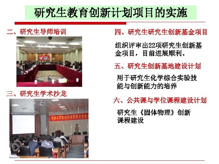 研究生教育创新计划项目的实施 二、研究生导师培训 四、研究生研究生创新基金项目 组织评审出 22项研究生创新基 金项目，目前进展顺利。 五、研究生创新基地建设计划 用于研究生化学综合实验技 能与创新能力的培养 三、研究生学术沙龙 六、公共课与学位课程建设计划 研究生《固体物理》创新 课程建设 