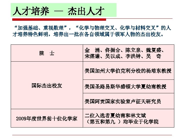 人才培养 — 杰出人才 “加强基础、重视数理”，“化学与物理交叉、化学与材料交叉”的人 才培养特色鲜明，培养出一批在各自领域属于领军人物的杰出校友。 院 士 金 涌、佟振合、陈立泉、魏复盛、 宋湛谦、吴以成、李洪钟、吴 奇 美国加州大学伯克利分校的杨培东教授 国际杰出校友 美国圣路易斯华盛顿大学夏幼南教授