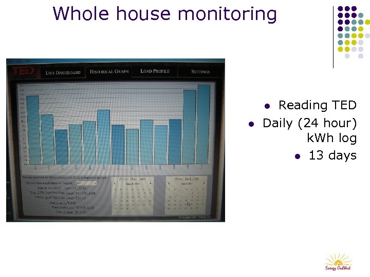 Whole house monitoring Reading TED Daily (24 hour) k. Wh log l 13 days