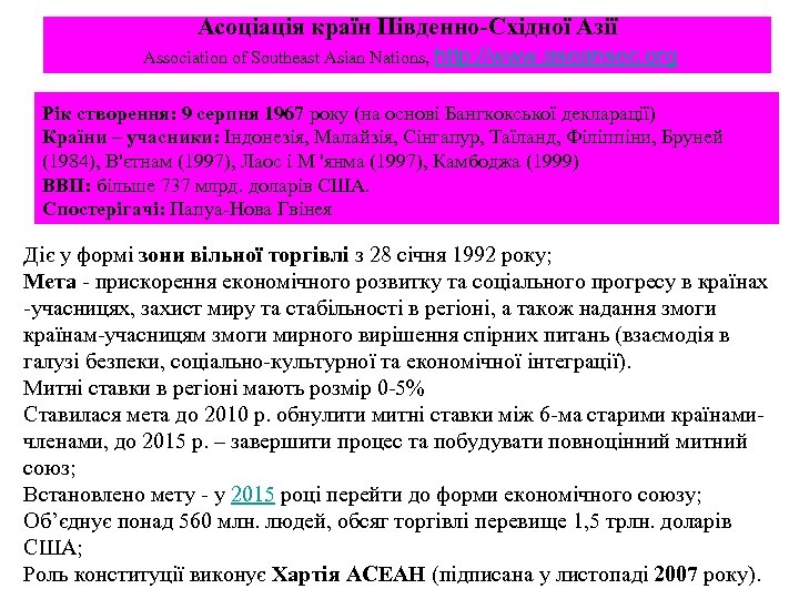 Асоціація країн Південно-Східної Азії Association of Southeast Asian Nations, http: //www. aseansec. org Рік