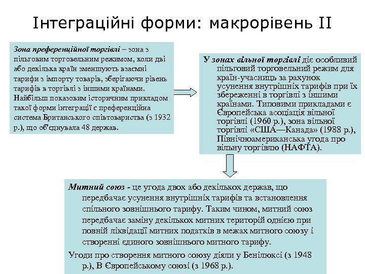 Інтеграційні форми: макрорівень ІІ Зона преференційної торгівлі – зона з пільговим торговельним режимом, коли