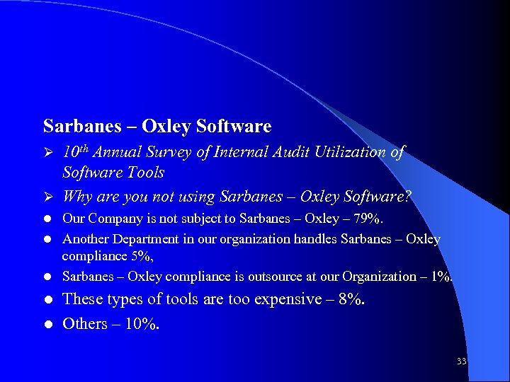 Sarbanes – Oxley Software 10 th Annual Survey of Internal Audit Utilization of Software