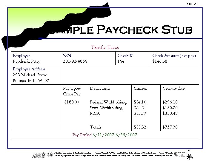 2. 13. 1. G 1 Sample Paycheck Stub Terrific Tacos Employee Paycheck, Patty SSN