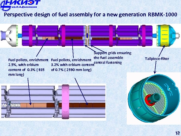 Perspective design of fuel assembly for a new generation RBMK-1000 Support grids ensuring the
