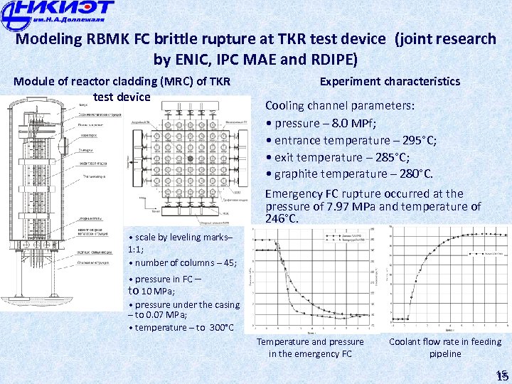 Modeling RBMK FC brittle rupture at ТКR test device (joint research by ENIC, IPC