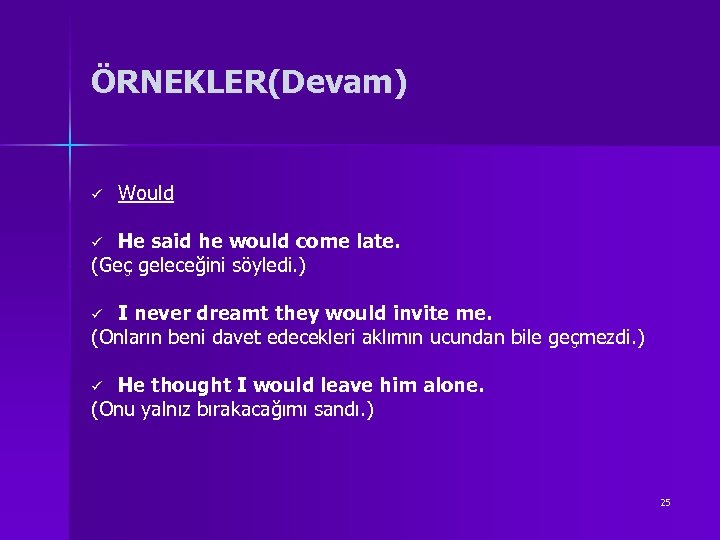 ÖRNEKLER(Devam) ü Would He said he would come late. (Geç geleceğini söyledi. ) ü