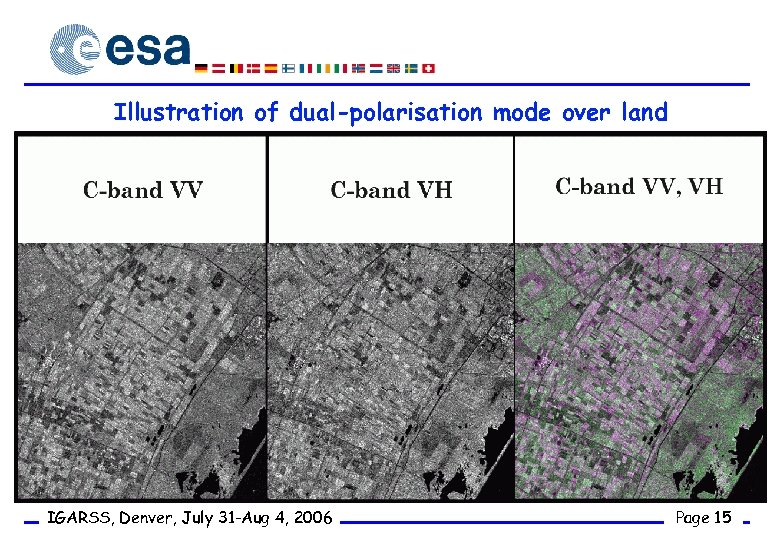 Illustration of dual-polarisation mode over land IGARSS, Denver, July 31 -Aug 4, 2006 Page