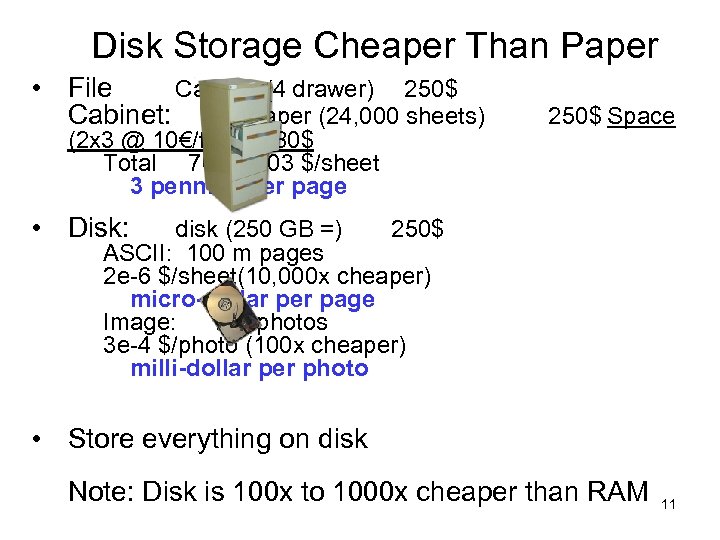 Disk Storage Cheaper Than Paper • File Cabinet (4 drawer) 250$ Cabinet: Paper (24,