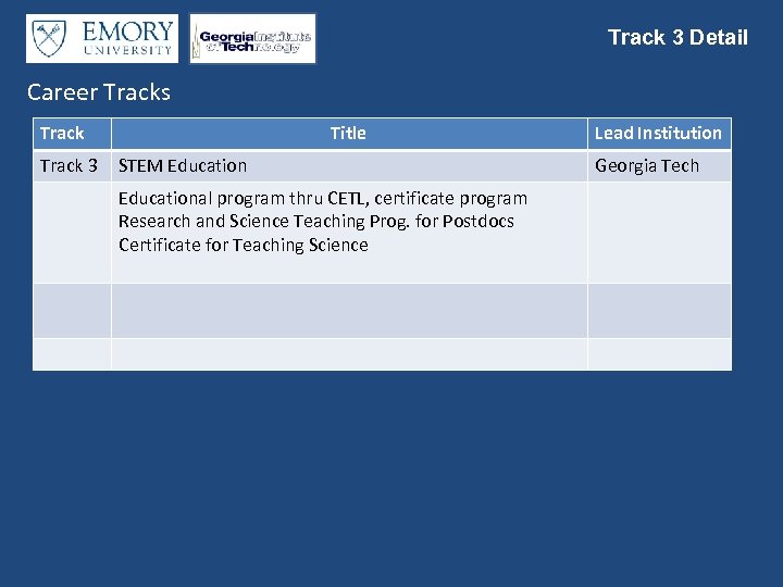 Track 3 Detail Career Tracks Track 3 Title STEM Educational program thru CETL, certificate