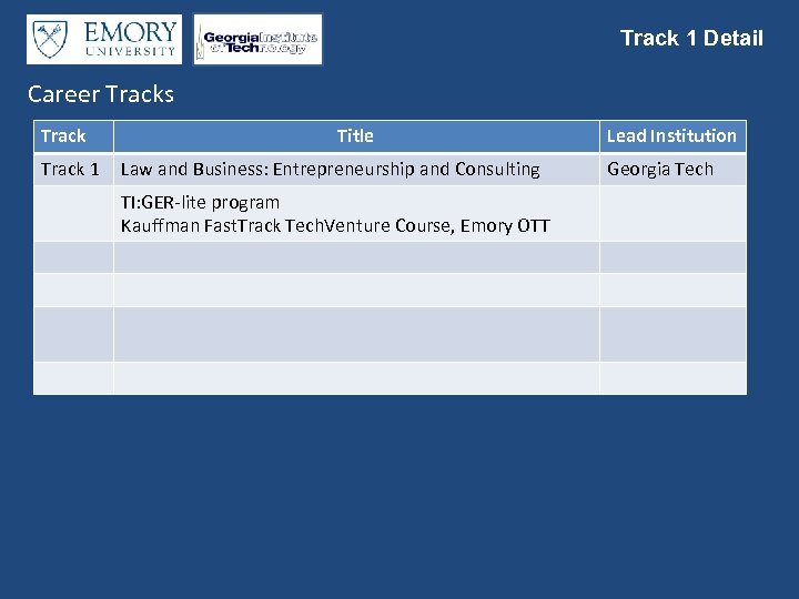 Track 1 Detail Career Tracks Track 1 Title Law and Business: Entrepreneurship and Consulting