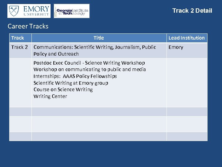 Track 2 Detail Career Tracks Track 2 Title Communications: Scientific Writing, Journalism, Public Policy