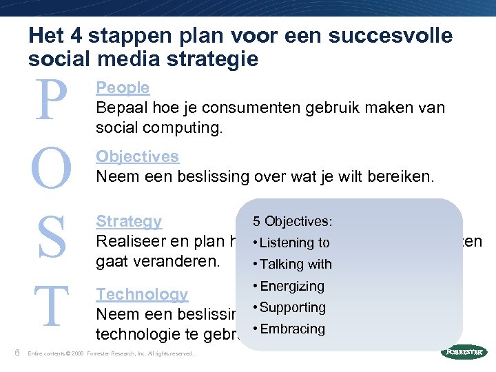 Het 4 stappen plan voor een succesvolle social media strategie P O S T