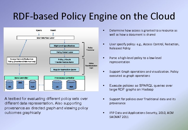 RDF-based Policy Engine on the Cloud § § User specify policy: e. g. ,